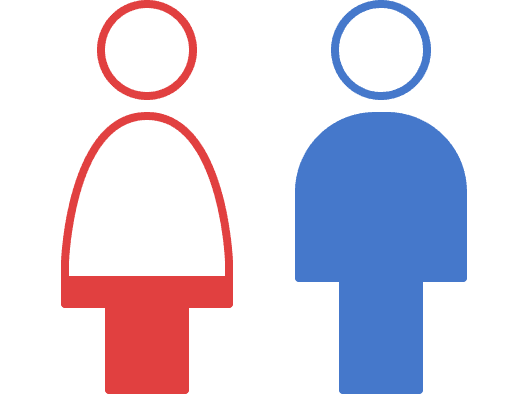 男女を表すシンプルなアイコン。赤が女性、青が男性を示しており、性別構成の視覚的表現に使用される図。