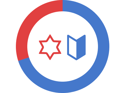 男女比のアイコン